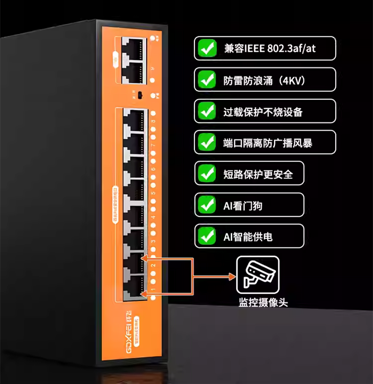 【国标48V】国标poe交换机4口/8口/16口/24口poe供电交换器 百兆/千兆交换机监控专用 SFP光口光纤poe交换机